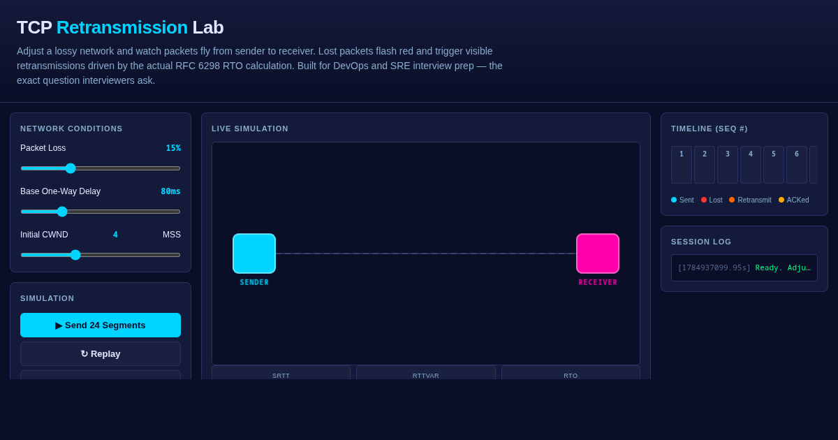TCP Retransmission Lab — See RTO, RTT, and Retransmits Live preview