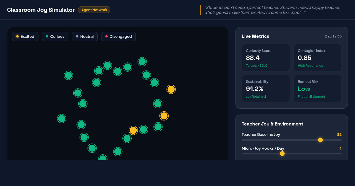 Teacher Joy & Classroom Engagement Dynamics Simulator preview