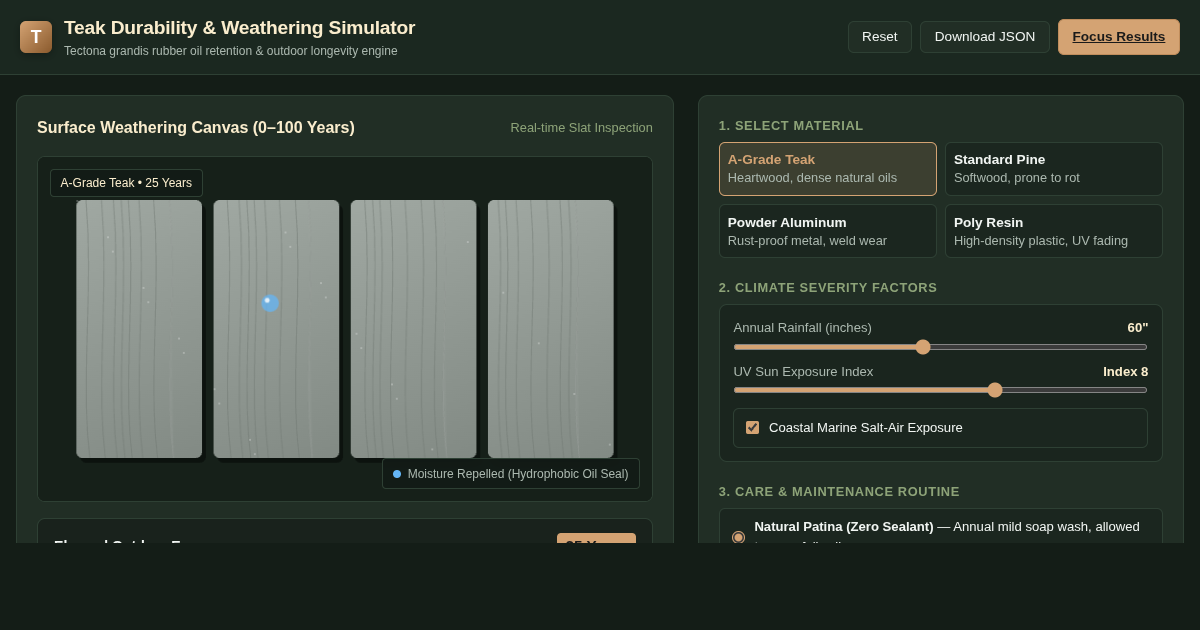 Teak Outdoor Furniture Durability & Weathering Simulator preview