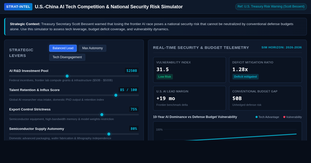 U.S.-China AI Tech Competition & National Security Risk Simulator preview