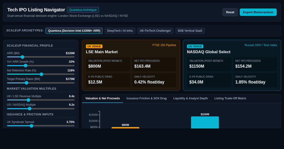 Tech IPO Listing Navigator | UK (LSE) vs US (NASDAQ) Engine preview