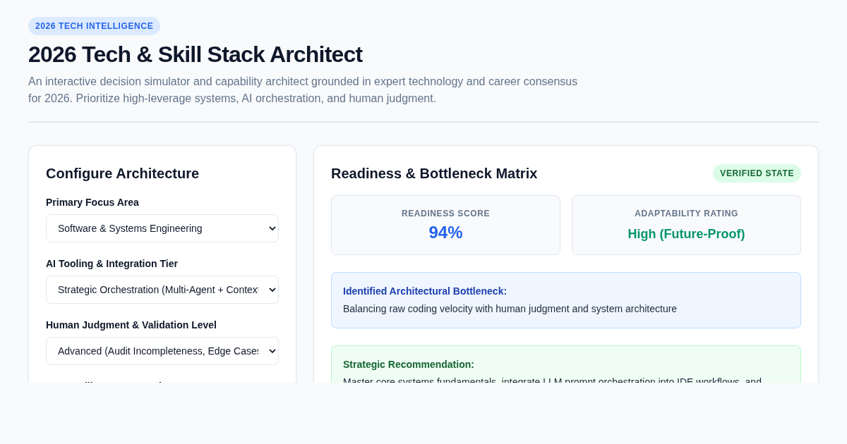 2026 Tech & Skill Stack Architect preview