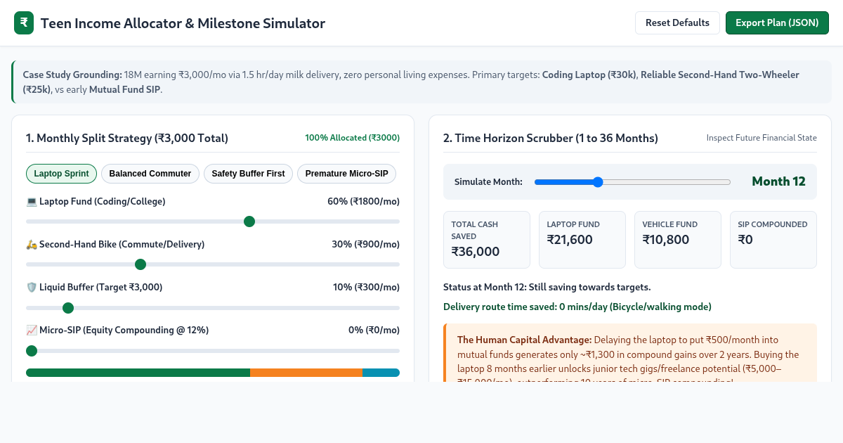Teen Income Allocator & Milestone Simulator preview