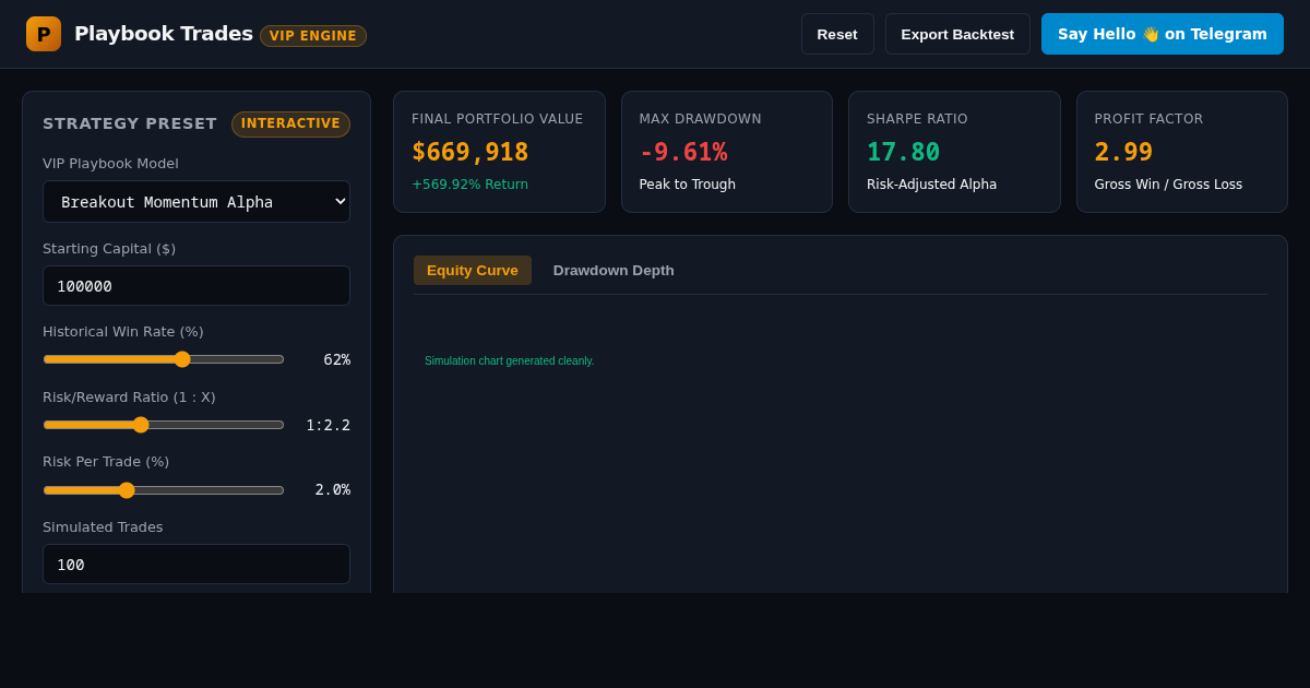 Playbook Trades — VIP Strategy & Portfolio Simulator preview