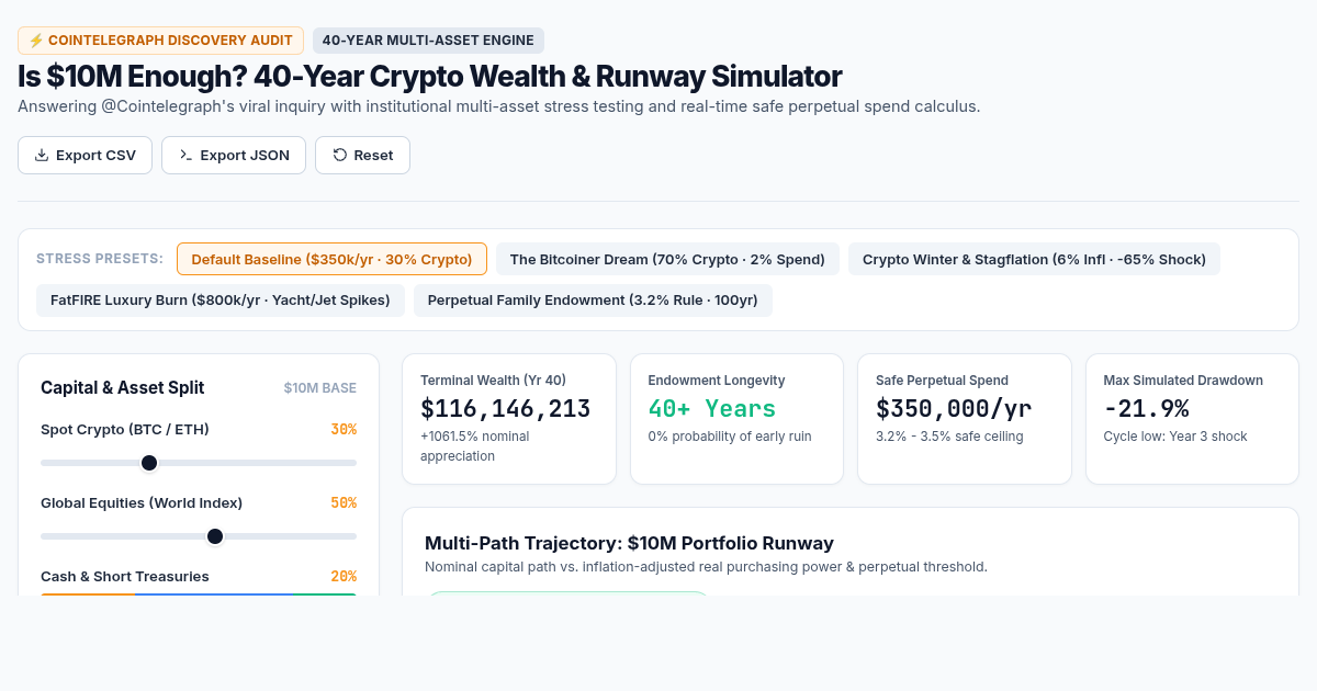 Is $10M Enough? 40-Year Crypto Wealth & Runway Simulator preview