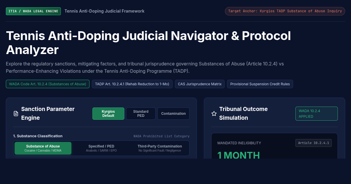 Tennis Anti-Doping Judicial Navigator & ITIA/WADA Protocol Analyzer preview