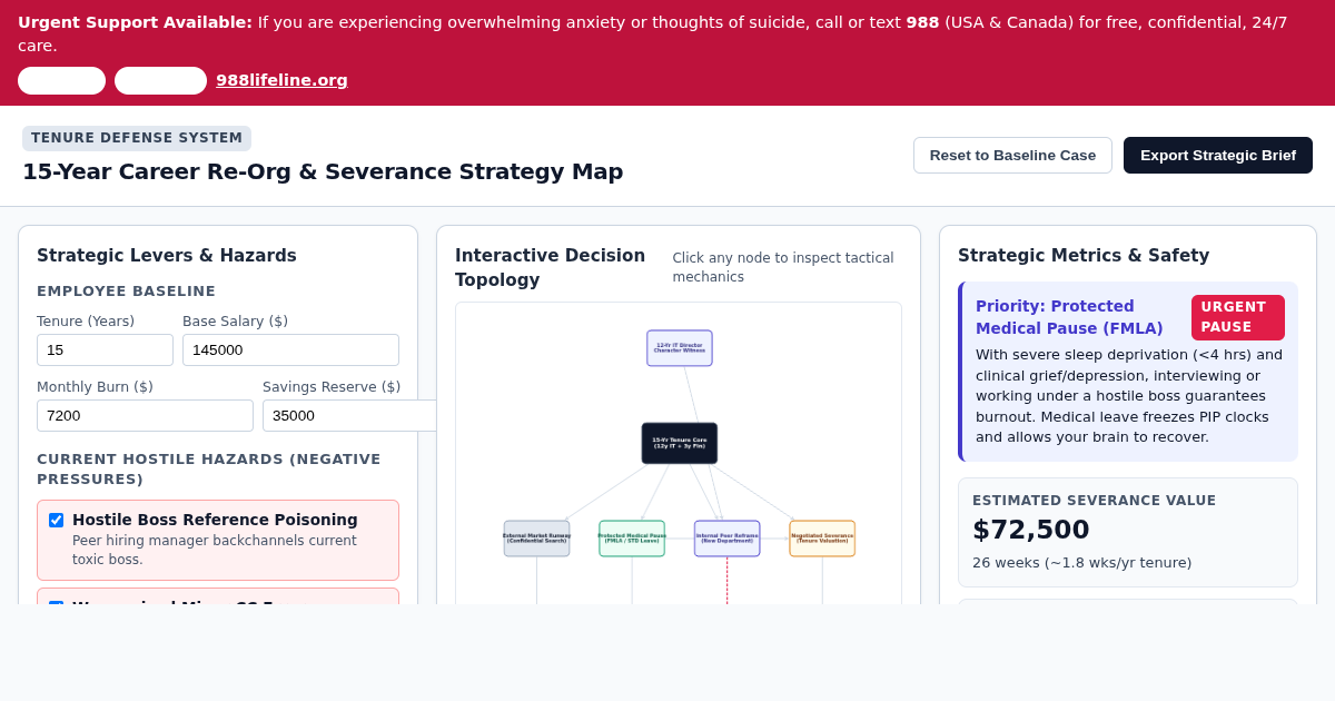 15-Year Tenure Defense & Severance Strategy Map preview