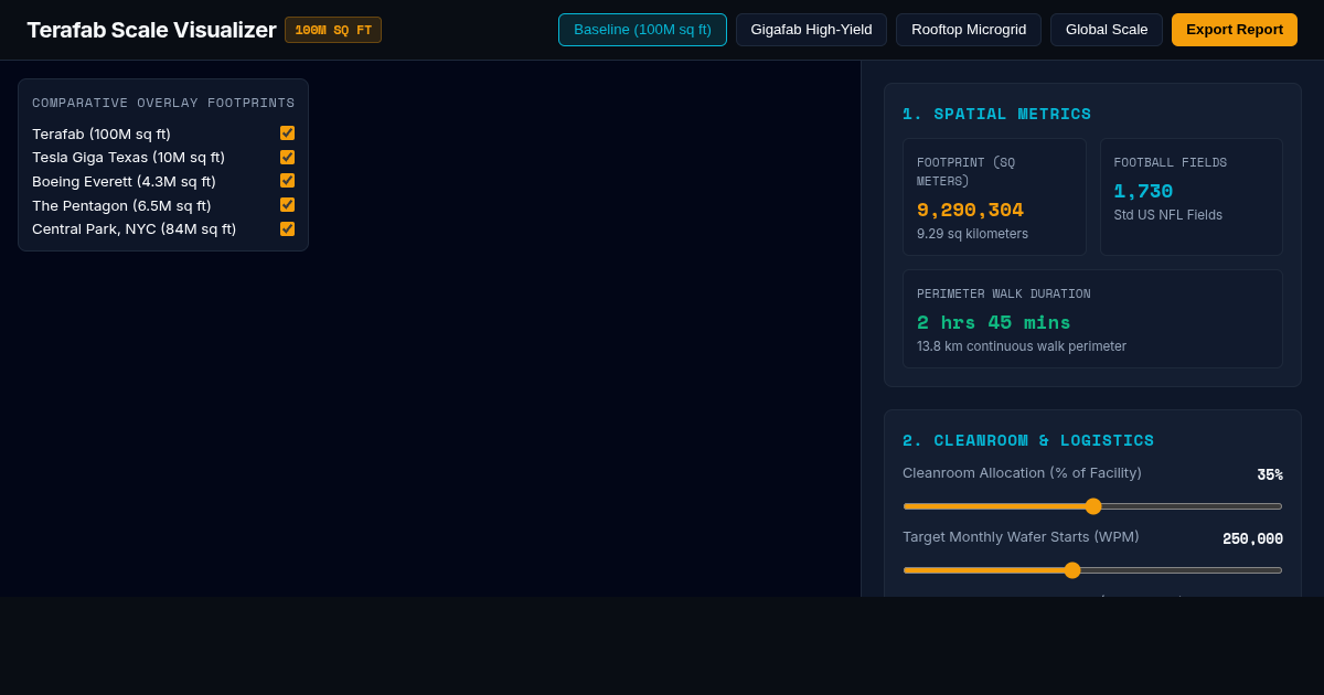 Terafab Scale Visualizer & Megafab Simulator preview