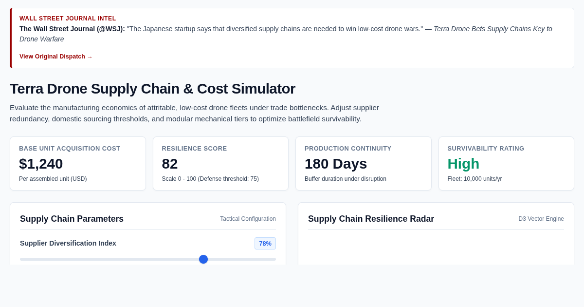 Terra Drone Supply Chain & Cost Simulator preview