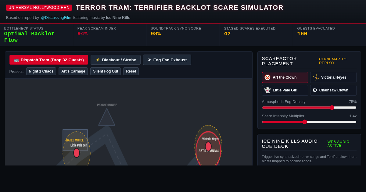Terror Tram: Terrifier Backlot Scare Simulator preview