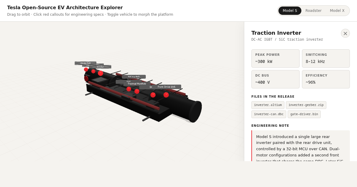 Tesla Open-Source EV Architecture Explorer preview