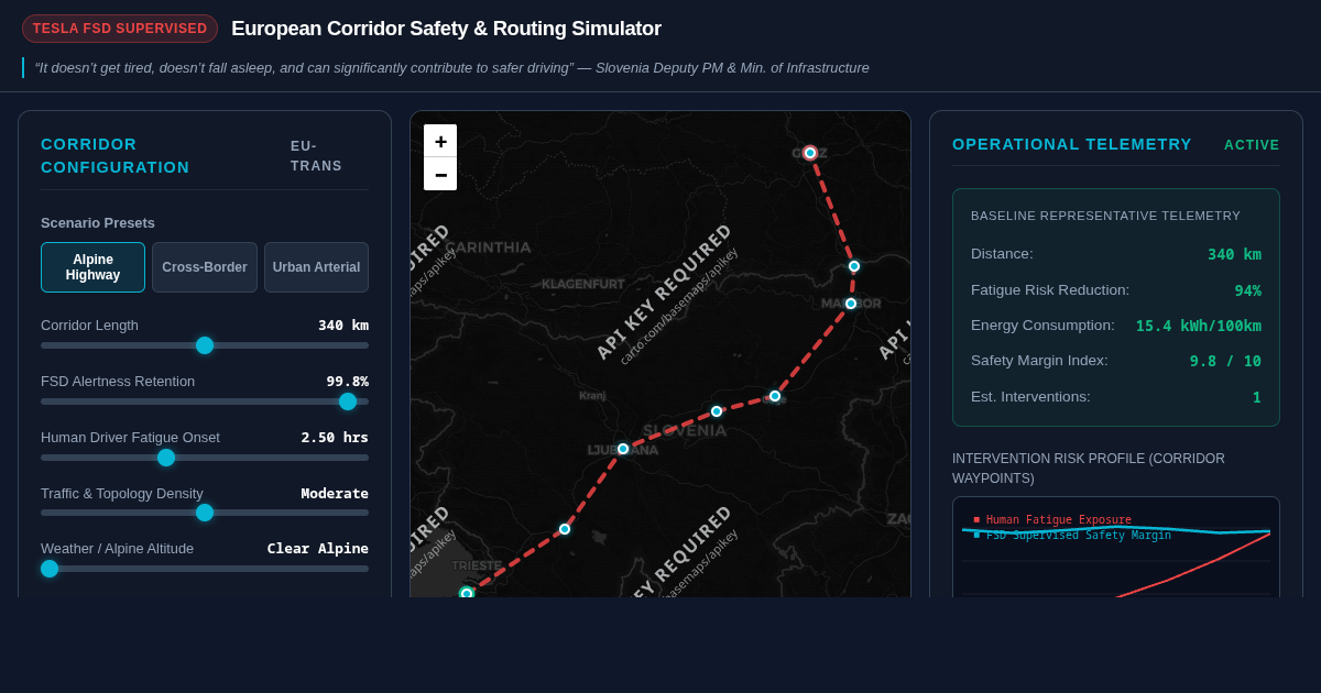 Tesla FSD European Corridor Safety & Routing Simulator preview