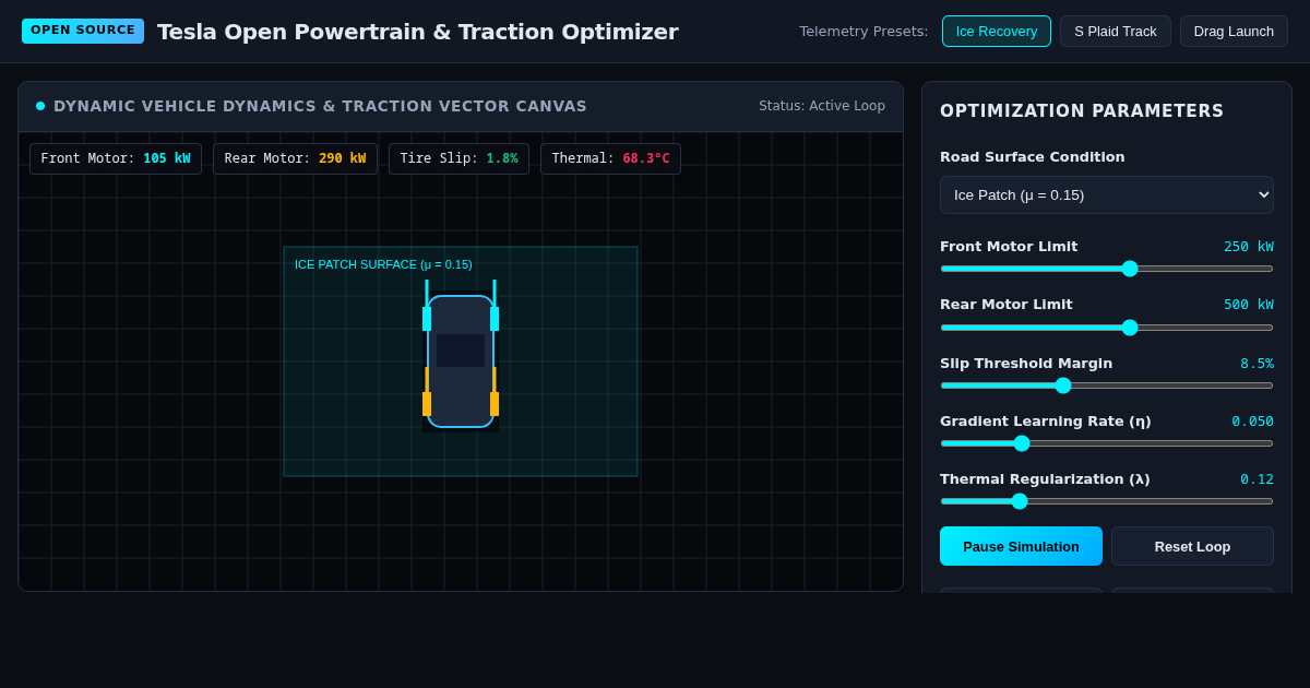 Tesla Open Powertrain & Traction Optimizer preview