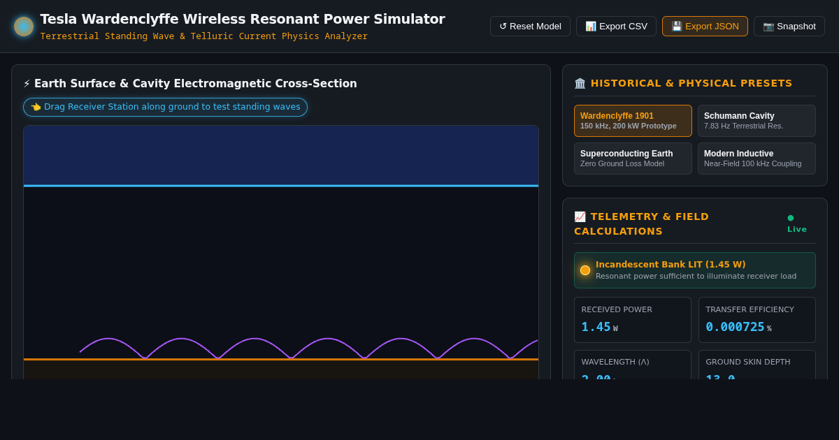 Tesla Wardenclyffe Wireless Resonant Power Simulator preview