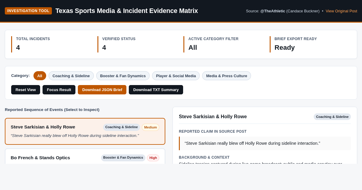Texas Sports Media & Incident Evidence Matrix preview