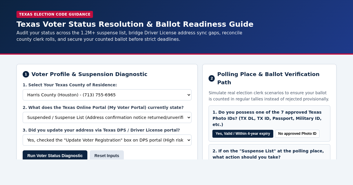 Texas Voter Status Resolution & Ballot Readiness Guide preview