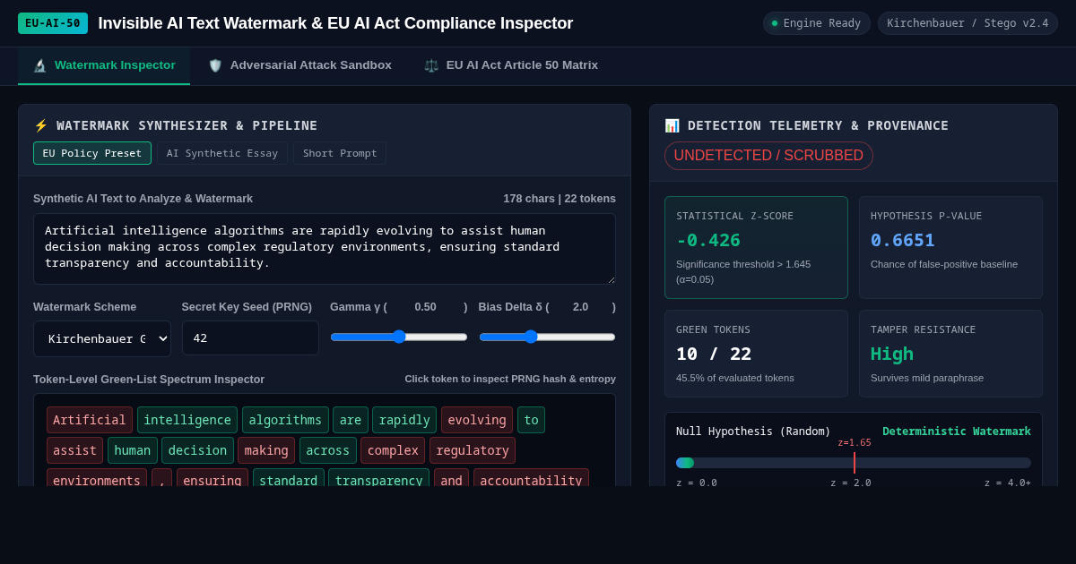 Invisible AI Text Watermark & EU AI Act Compliance Inspector preview