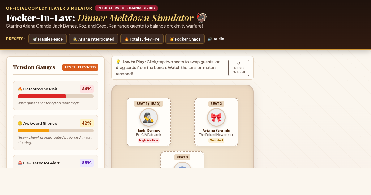 Focker-In-Law: Thanksgiving Dinner Tension Simulator preview