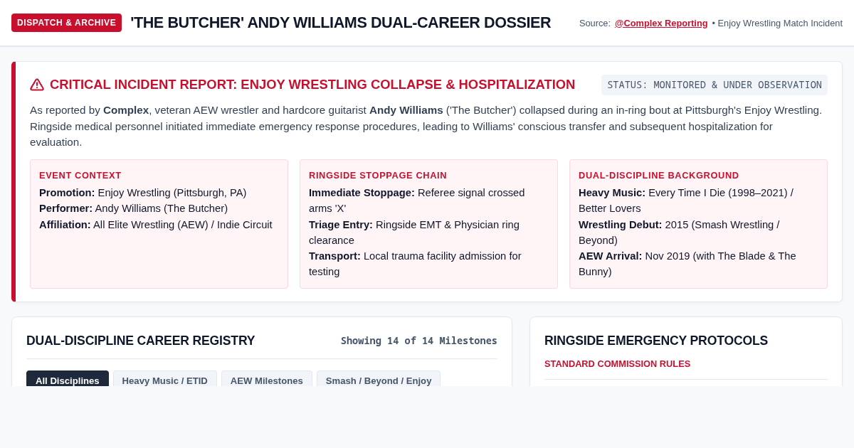 'The Butcher' Andy Williams Dual-Career Archive & Match Stoppage Dossier preview