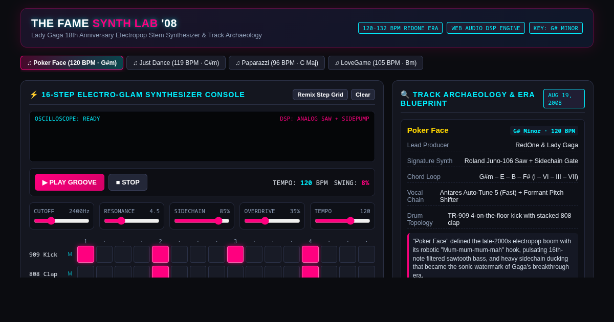 The Fame: 2008 Electropop Synth & Track Archaeology Studio preview