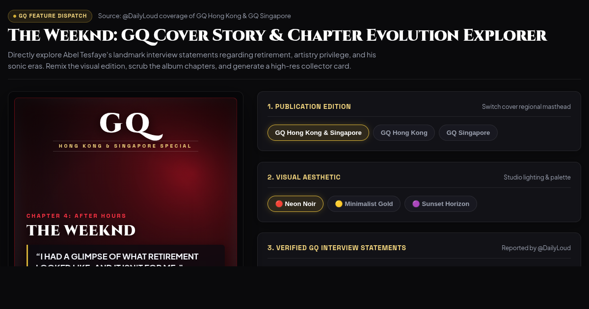 The Weeknd GQ Cover Story & Chapter Evolution Explorer preview
