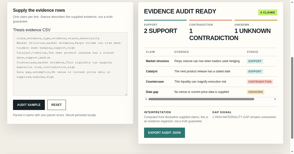 Thesis Evidence Ledger preview