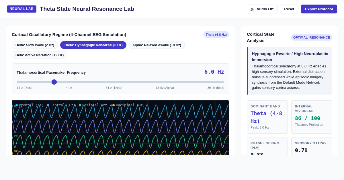 Theta State Neural Resonance Lab preview