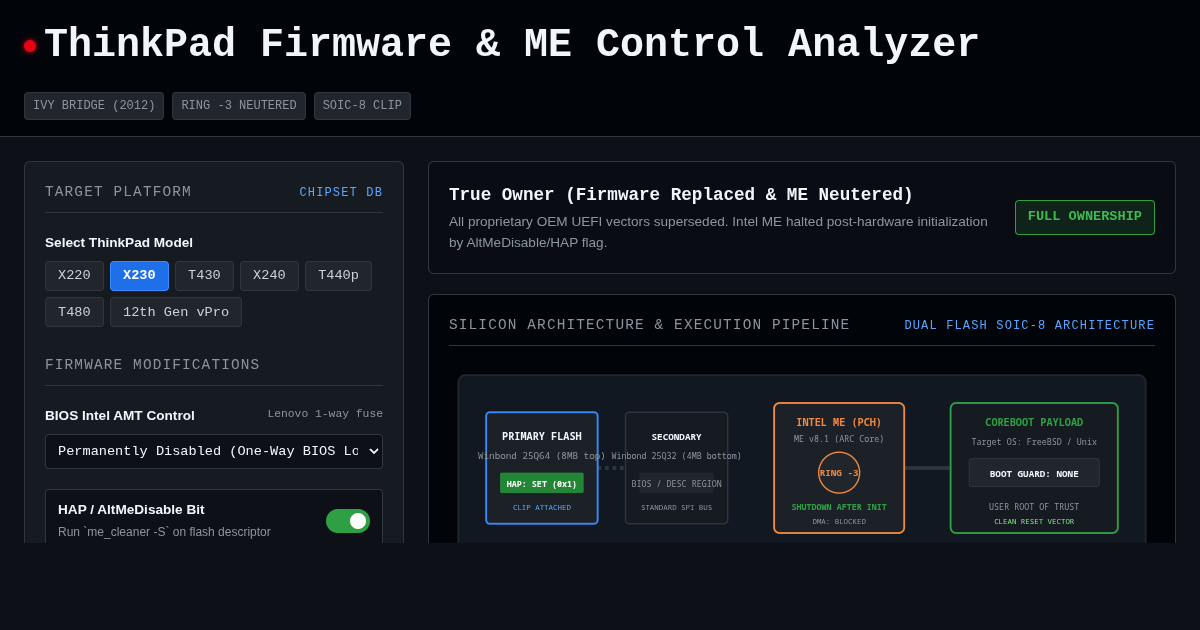 ThinkPad Firmware & ME Control Analyzer preview
