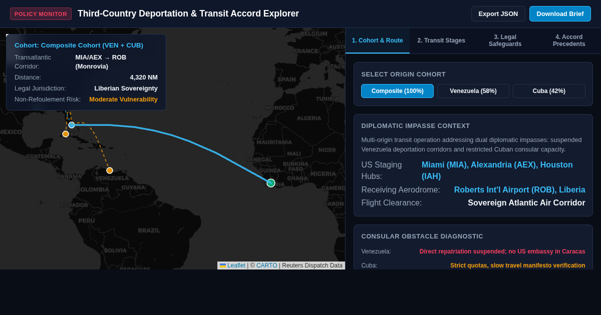 Third-Country Deportation & Transit Accord Explorer preview