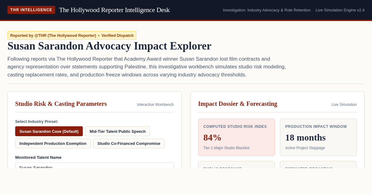 The Hollywood Reporter Advocacy Impact Explorer preview
