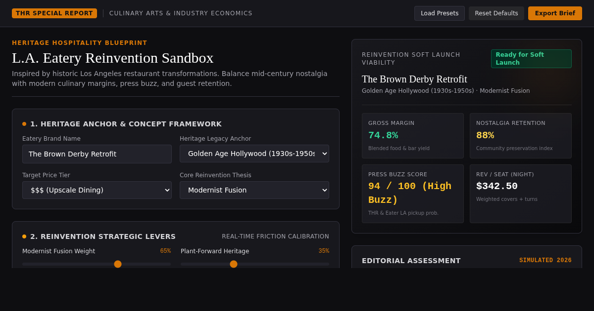 The Hollywood Reporter LA Eatery Concept & Menu Redesign Sandbox preview