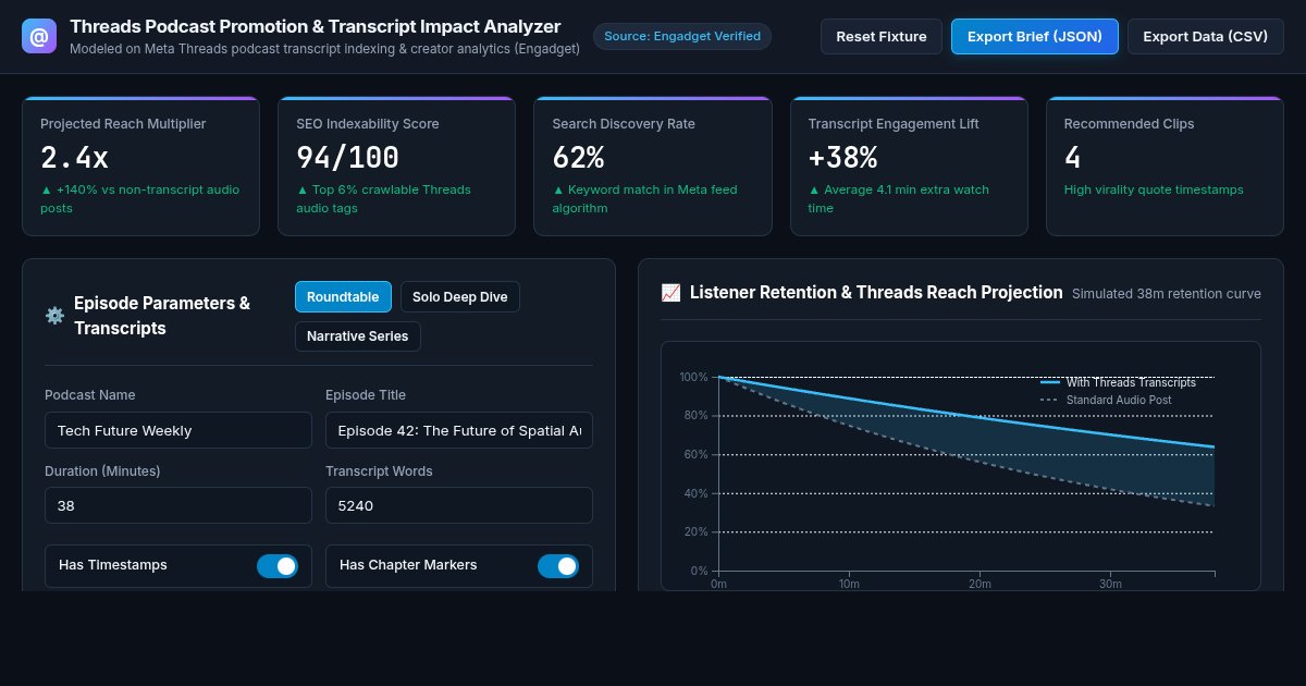 Threads Podcast Promotion & Transcript Impact Analyzer preview