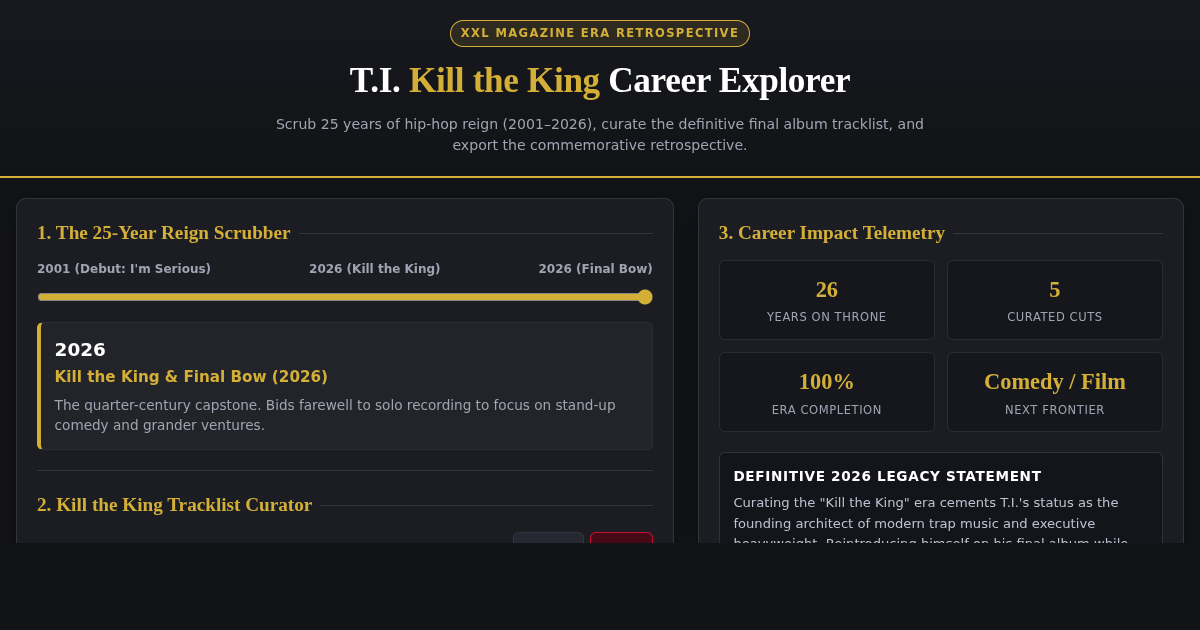 T.I. Kill the King Era & 25-Year Legacy Explorer preview
