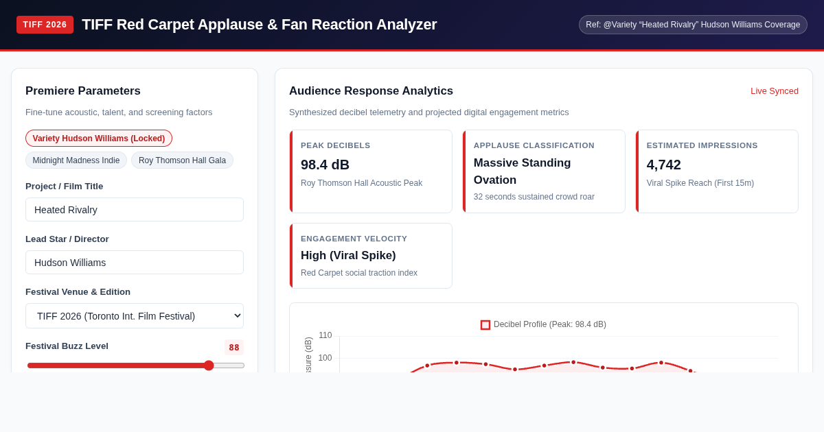 TIFF Red Carpet Applause & Fan Reaction Analyzer 76 preview