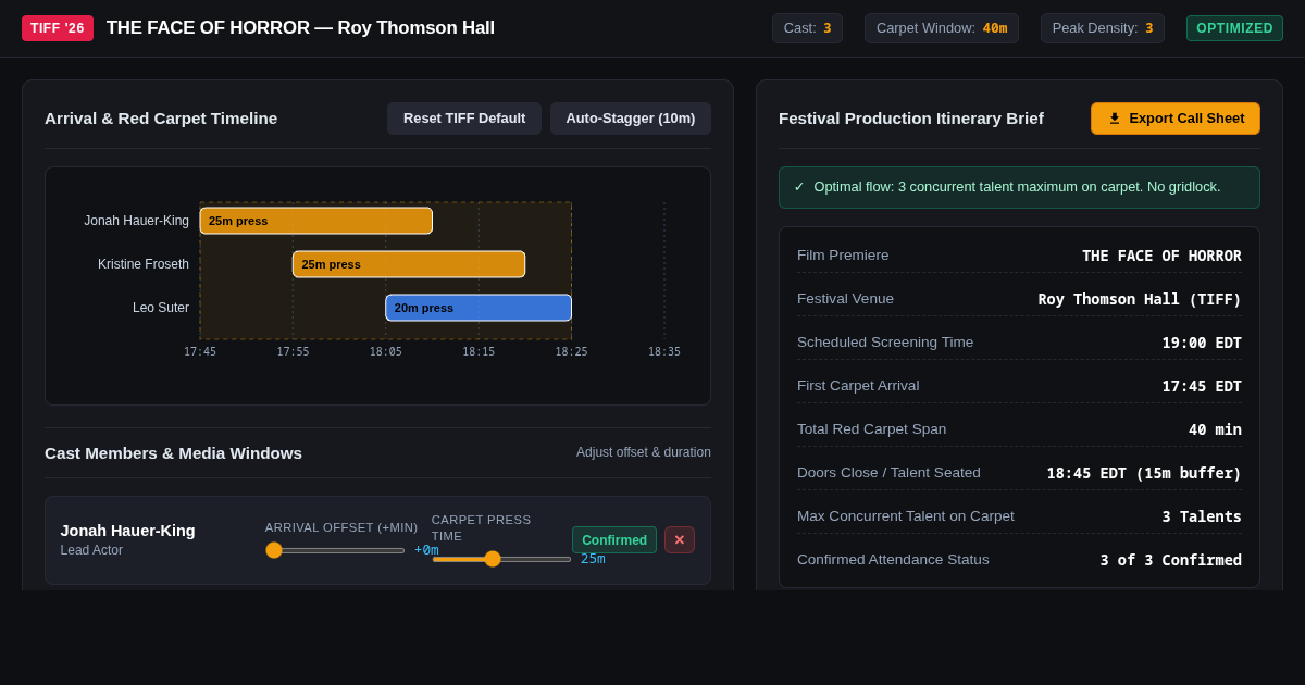 TIFF Premiere Red Carpet Roster & Schedule Planner preview