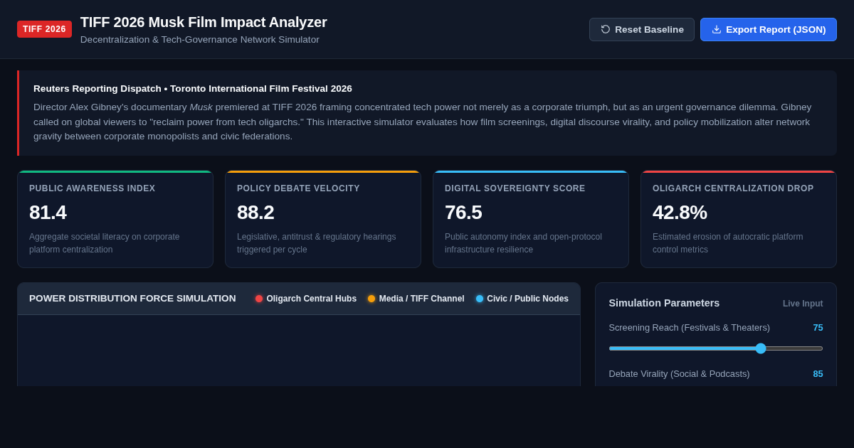 TIFF 2026 Musk Film Impact Analyzer preview