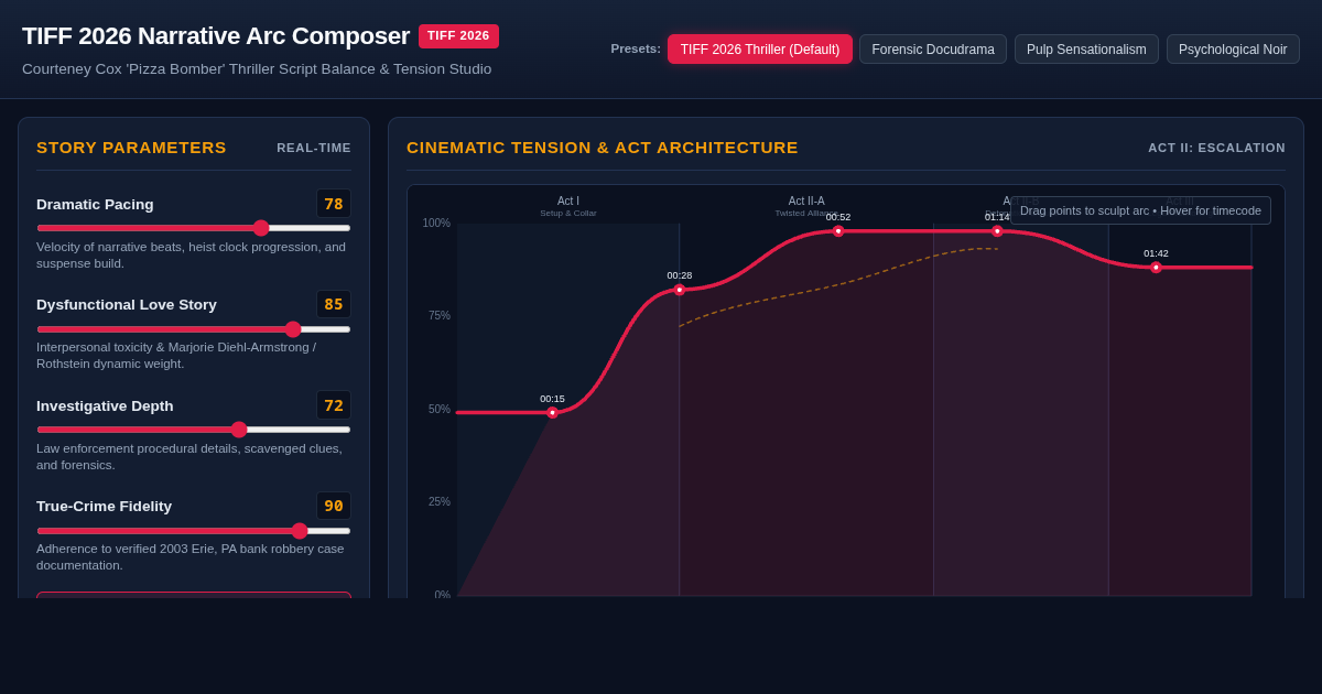 TIFF 2026 Narrative Arc Composer preview