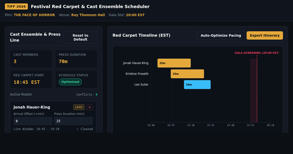 TIFF Festival Red Carpet & Cast Ensemble Scheduler preview