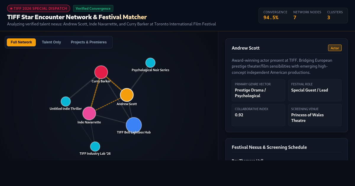 TIFF Star Encounter Network & Festival Matcher preview