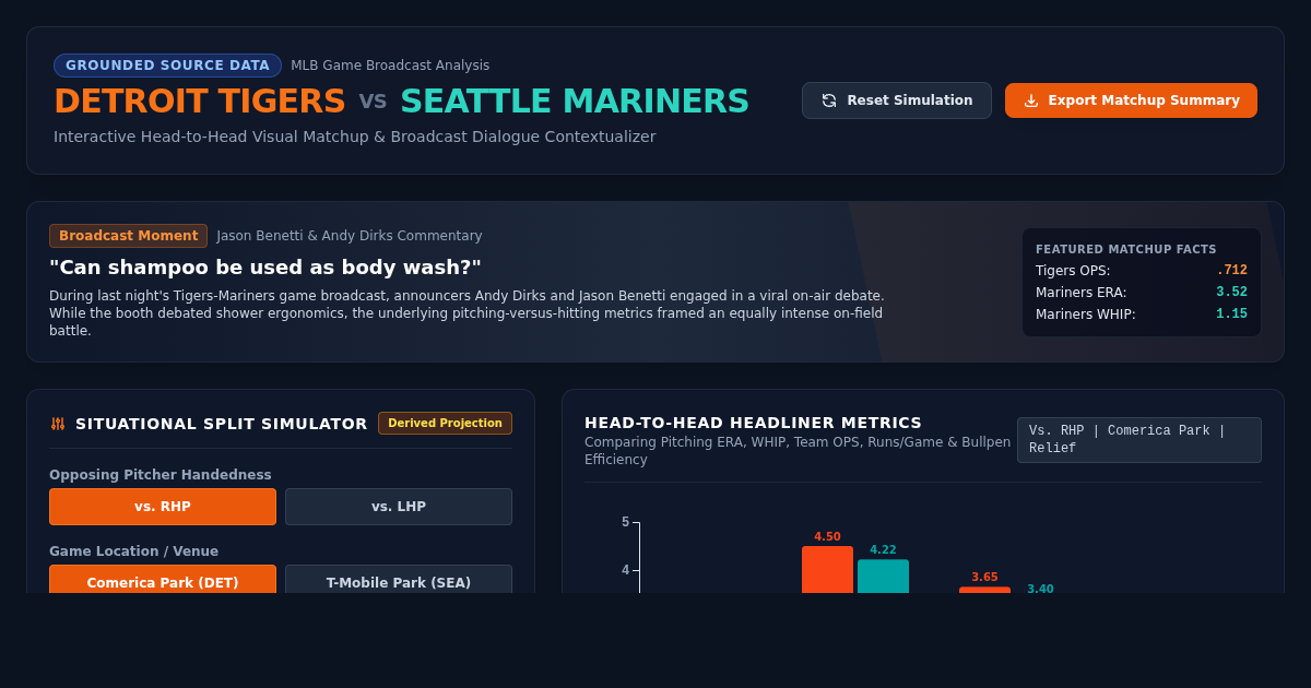 Tigers vs Mariners Stat & Broadcast Explorer preview