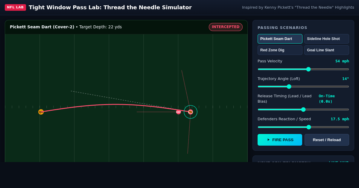 Tight Window Pass Lab: Thread the Needle Simulator preview