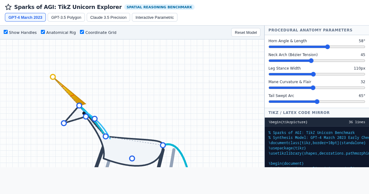 Sparks of AGI: TikZ Unicorn Benchmark Explorer preview