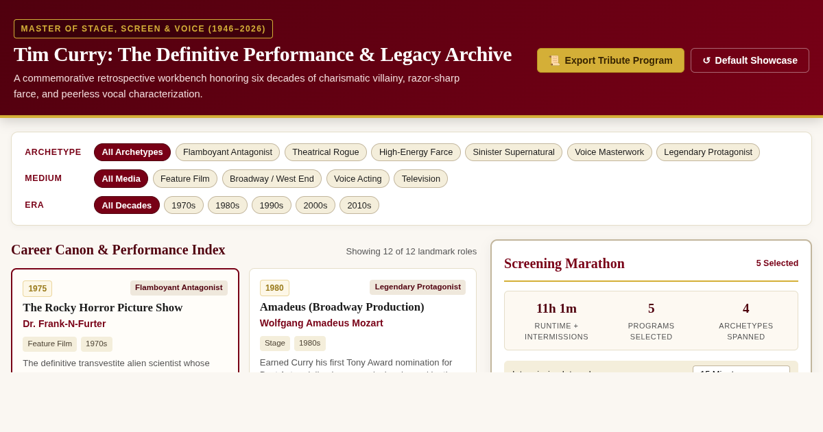 Tim Curry: The Definitive Performance & Legacy Archive preview