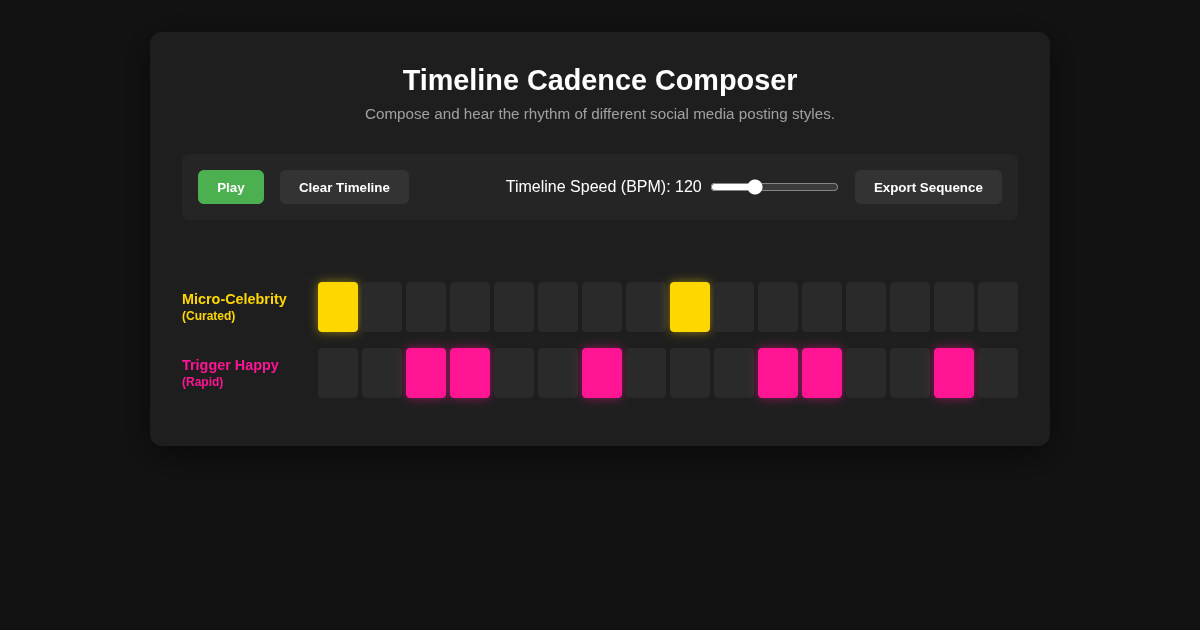 Timeline Cadence Composer preview