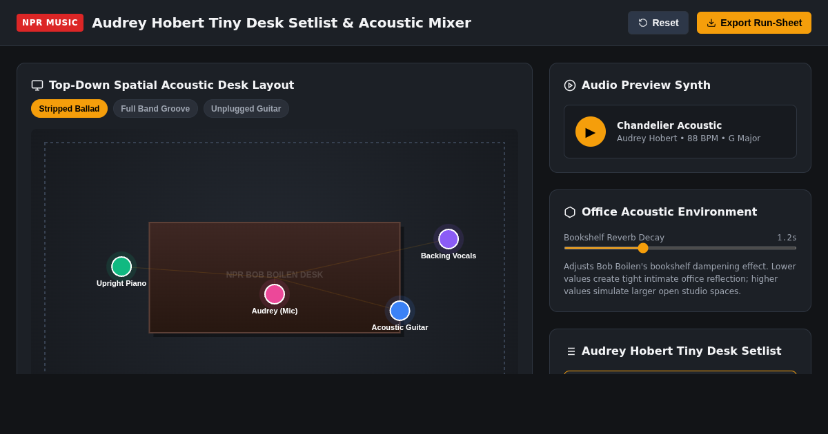 Audrey Hobert Tiny Desk Setlist & Acoustic Mixer preview
