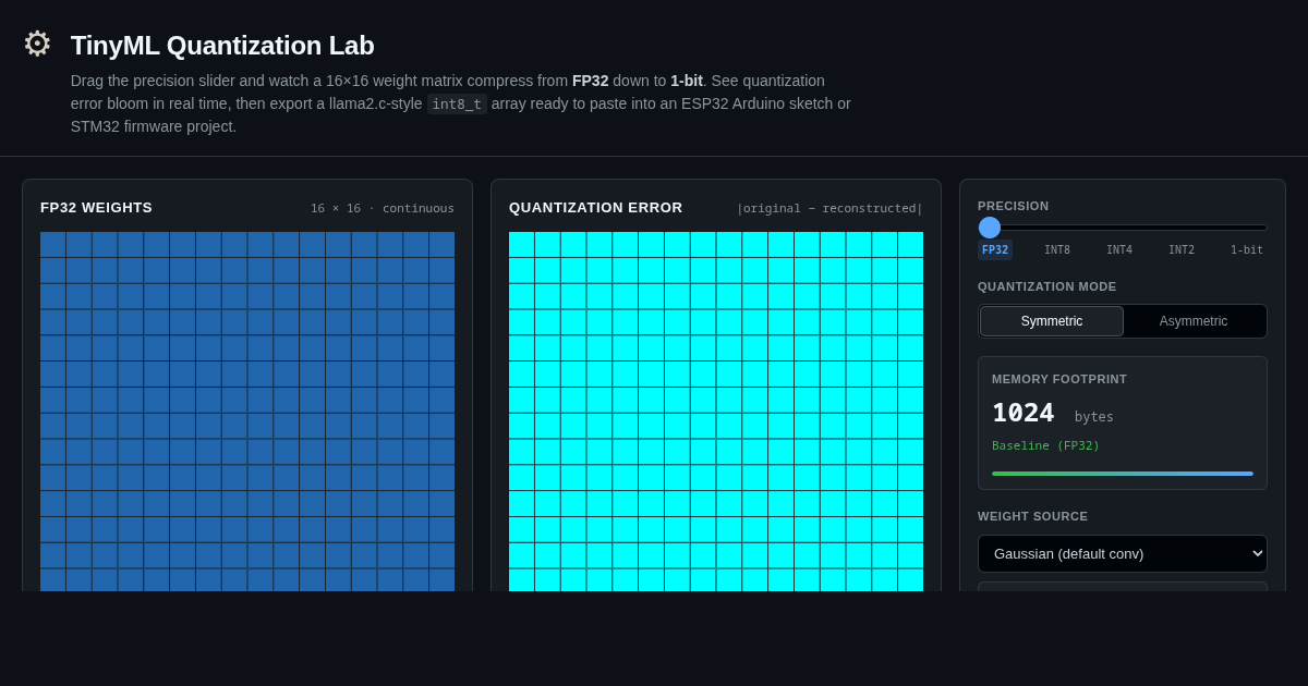 TinyML Quantization Lab — Compress FP32 Weights to 1-bit in Real Time preview
