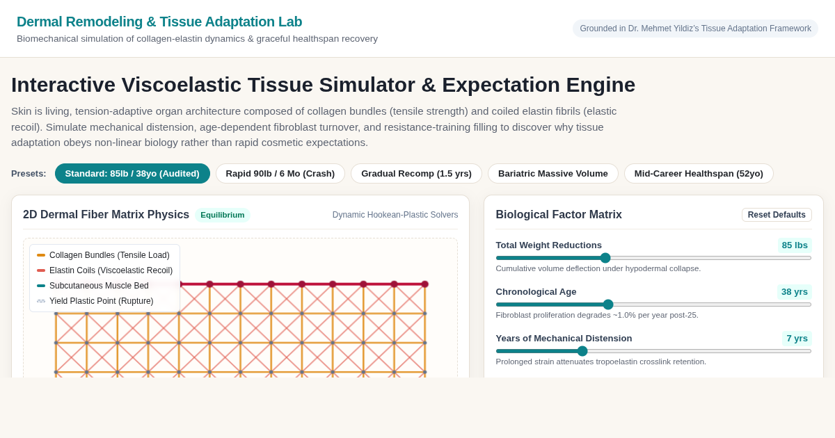 Dermal Remodeling & Tissue Adaptation Lab preview