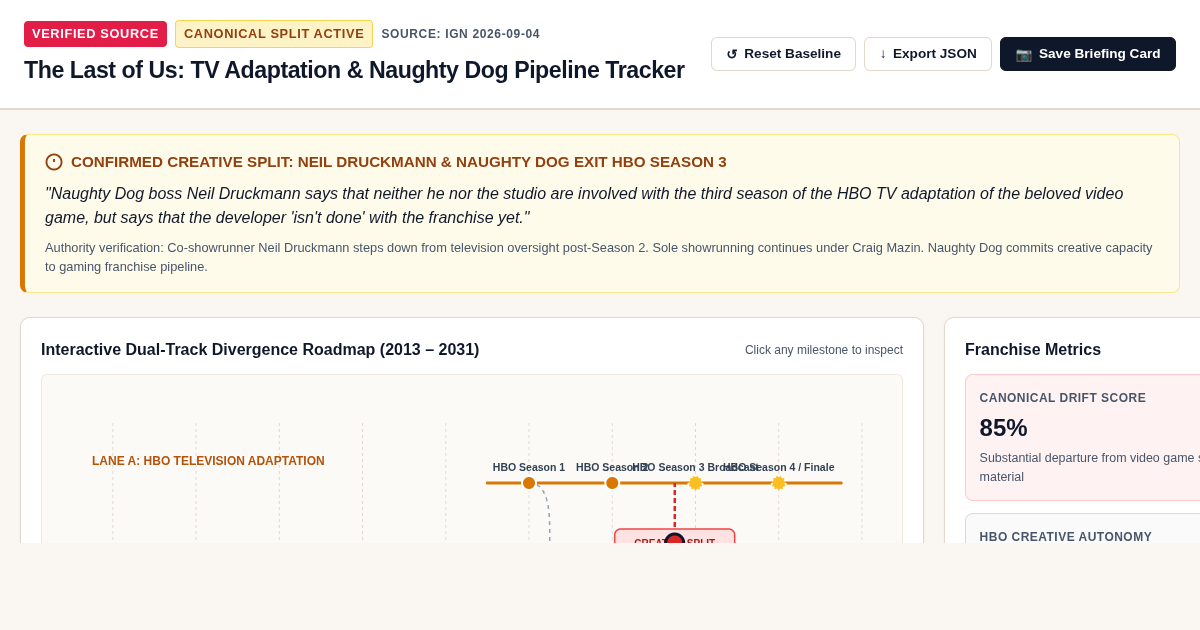 The Last of Us: TV Adaptation & Game Pipeline Divergence Tracker preview