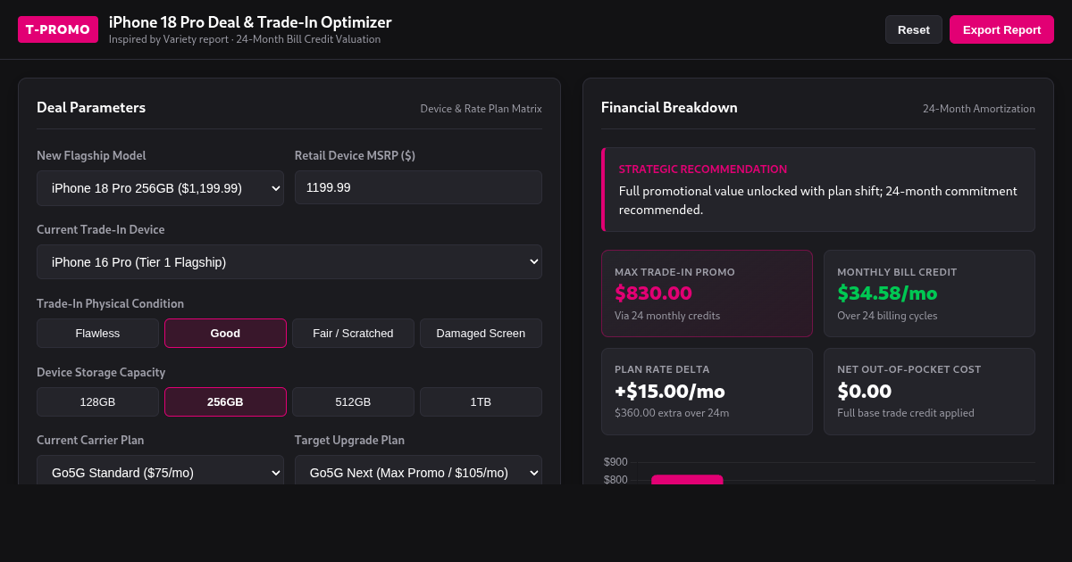 T-Mobile iPhone 18 Pro Promo Value & Trade-In Optimizer preview
