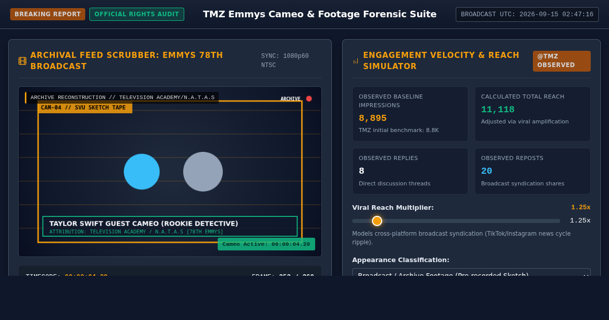 TMZ Emmys Cameo & Footage Forensic Suite preview